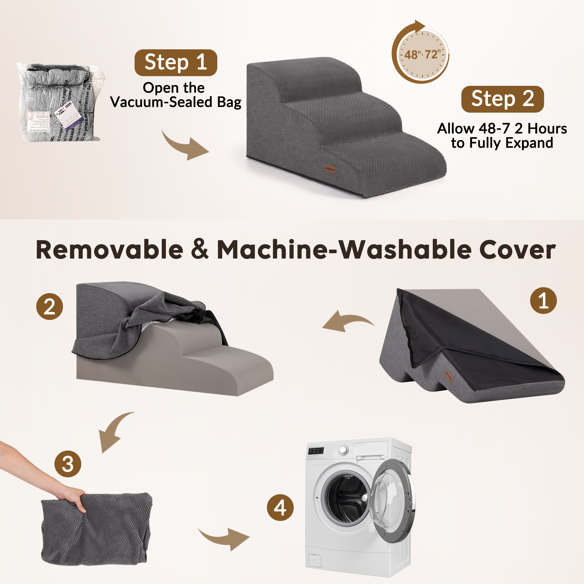 Dog Stairs for Large Dogs, 18" H Pet Ramp for Couch & Bed, Extra Wide Steps, Large & Senior Pet Stairs Up to 90 lb,Non-Slip Bottom, Grey